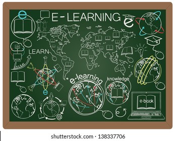 illustration of education and e learning concept design element collection set written on blackboard background vector, eps10