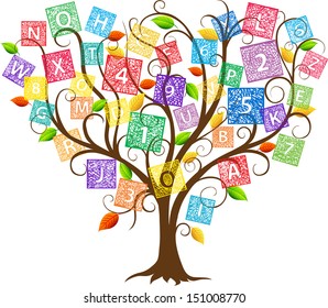 Illustration of education tree with letters and numbers