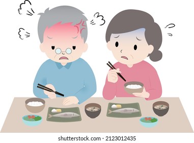 Illustration of an elderly man eating a meal, rice, with anger and a woman worried.