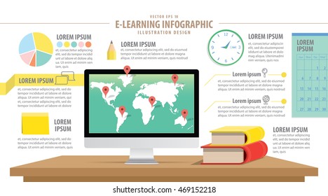 Illustration Elearning Education Infographic About Study Stock Vector ...