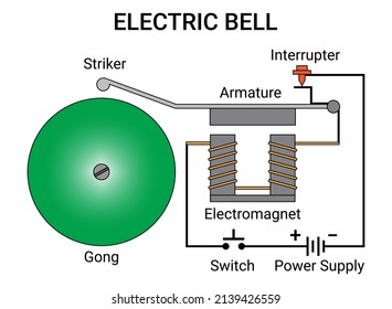 Illustration of an Electric Bell for science education. Isolated on white background.