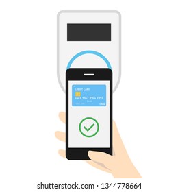 Illustration of electronic money.