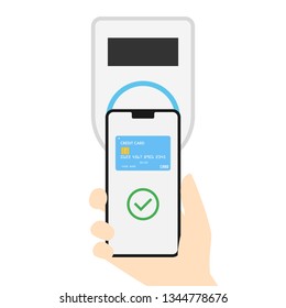 Illustration of electronic money.