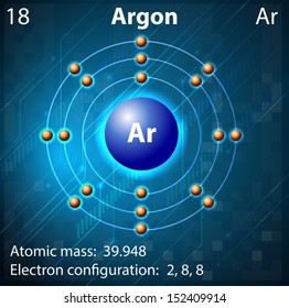 Illustration Of The Element Argon