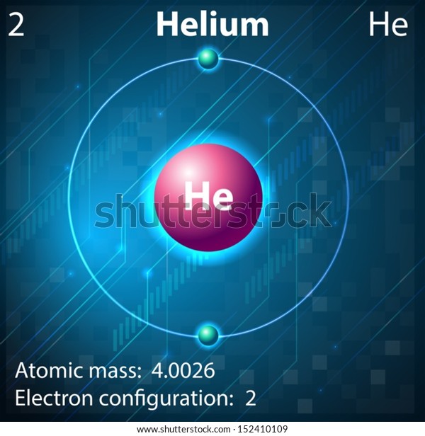 Illustration Element Helium Stock Vector (Royalty Free) 152410109 ...