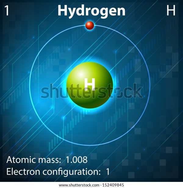 Illustration Element Hydrogen Stock Vector (Royalty Free) 152409845 ...