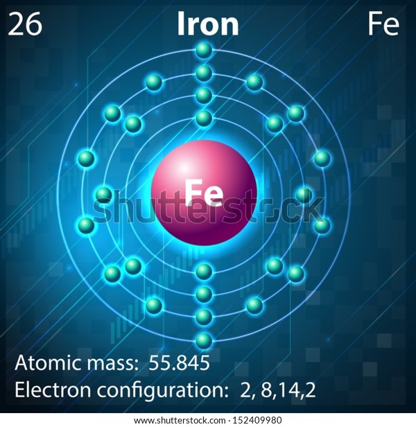 Illustration Element Iron Stock Vector (Royalty Free) 152409980