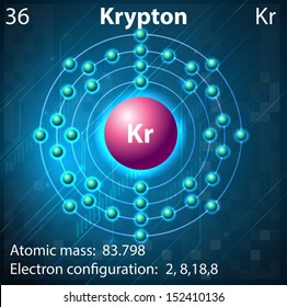 Illustration Element Krypton Stock Vector (Royalty Free) 152410136