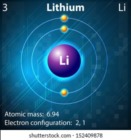 822 Lithium atom Images, Stock Photos & Vectors | Shutterstock