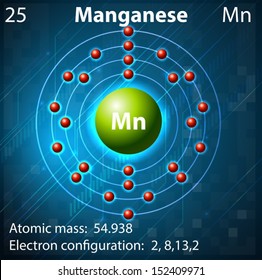 Illustration of the element Manganese
