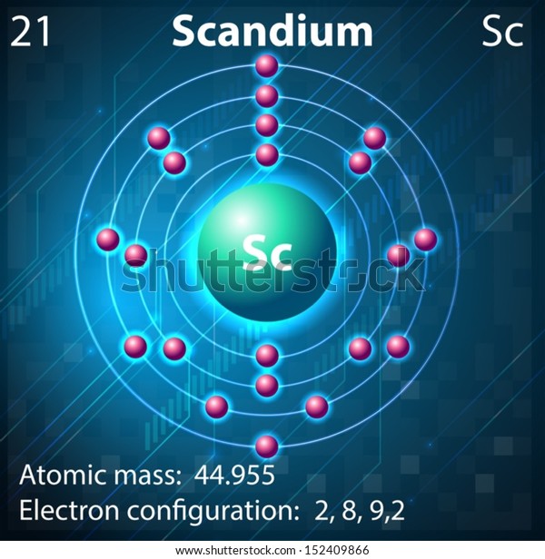 Illustration Element Scandium Stock Vector (Royalty Free) 152409866