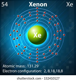 Illustration of the element Xenon