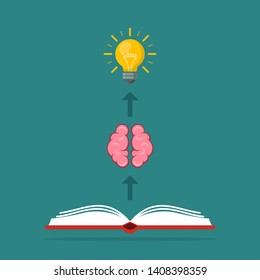 Illustration of the emergence of ideas. Brain and light bulb above the book. Vector illustration