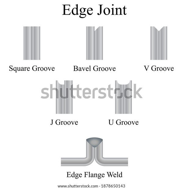 Illustration Engineering Edge Joint Formed When Stock Vector (Royalty ...