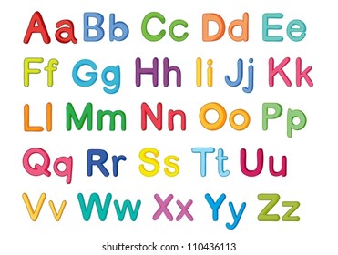 Small Abcd Chart