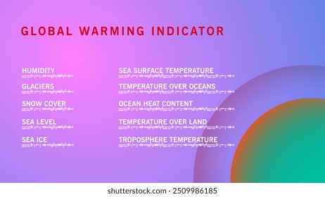 Ilustración de ENSO (Oscilación del Sur de El Nino) que es un ciclo de La Nina y El Nino que causa el cambio climático. Conveniente para el fondo y el material de la presentación del clima