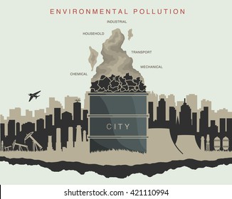 illustration of environmental pollution in the city