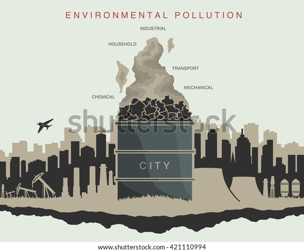 illustration of\
environmental pollution in the\
city