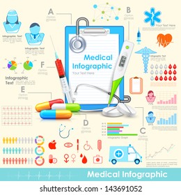 Illustration Of Equipment And Medicine In Medical Infographic