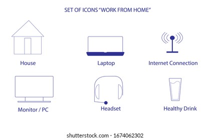 Illustration of equipment needed to work from home. It contains home, laptop, monitor, headset, and glass