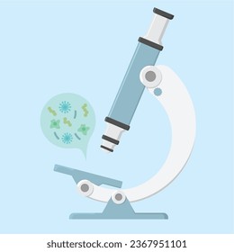 illustration of examining bacteria in a microscope.vector illustration in flat style