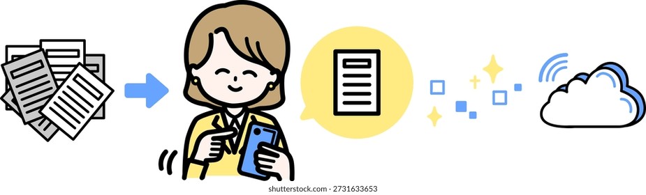 Illustration explaining the business DX process of sending paper documents via smartphone to transition to cloud management