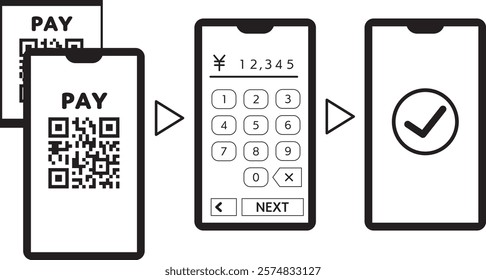 Illustration explaining the flow of reading a barcode with a smartphone and making a cashless payment