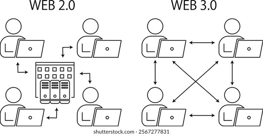 Illustration of explaining WEB 2.0 and WEB 3.0