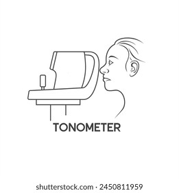 illustration of eye tonometer, tonometry, vector art.