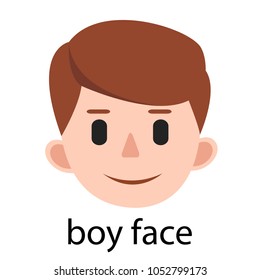 Illustration of a face of a boy on a white background