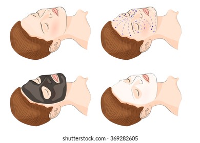 illustration of the face and cosmetic mask