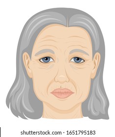 Illustration face of an elderly lady with sad eyes