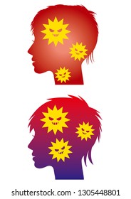 Illustration of a face silhouette seen from the side of a man / woman | catching a cold, high fever / virus | vector data