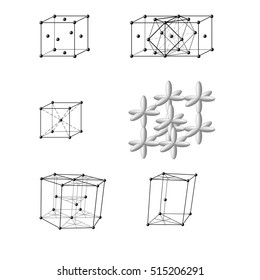 Illustration of a face-centered cubic lattice of Cu, Au, Ag, Al, a body-centered cubic lattice of Fe, Na, K, Ba, hexagonal lattice Mg, Co, Be
