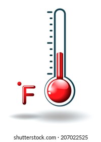 Illustration of a fahrenheit scale on a white background