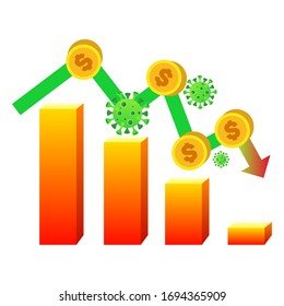 Illustration of a fall in the value of the dollar due to the corona virus pandemic. The economic collapse caused by the corona virus