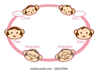 The illustration of the families of the monkey. (The postcard templates and the pink colored frame and white background.) 