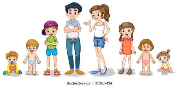 Illustration of a family members