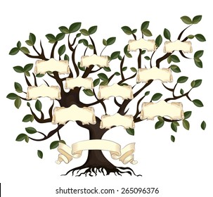 Illustration Of Family Tree With Vintage Ribbons. Vector Eps10.