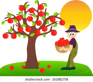 Illustration of a farmer harvesting apples.