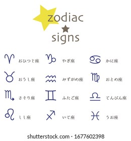 Illustration of the fashionable symbols of the 12 constellations