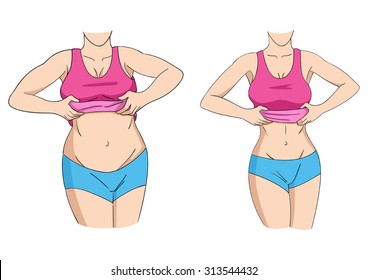 Illustration of a fat and slim woman figure 