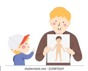 Illustration of a Father Teaching His Kid Boy About Male Body Parts