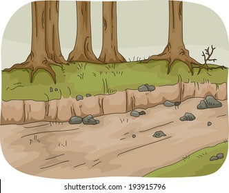 Illustration Featuring a Dry River with the Riverbed Exposed