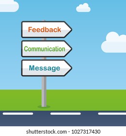 Illustration of feedback direction signs abstract concept