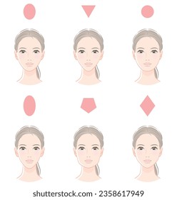 Ilustración del equilibrio facial femenino.