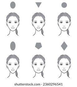 Illustration of female face balance.