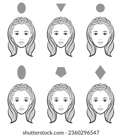 Illustration of female face balance.