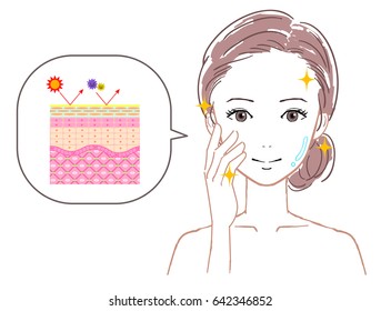 Illustration of female skin problems