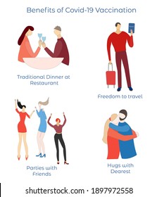Illustration of a few Covid-19 Vaccination Benefits. Vaccination would make possible dinner at restaurant, no boundaries for travelling, parties with friends and hugs with the dearest people.